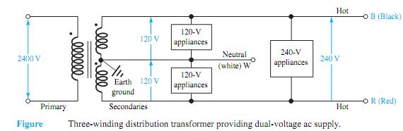 1340_Residential wiring and safety considerations.png